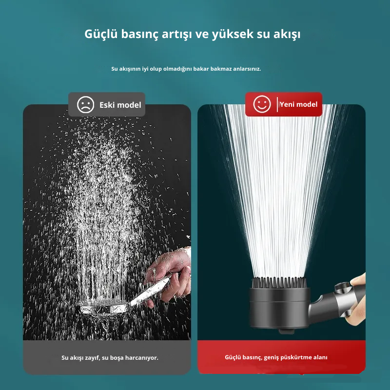 Filtreli Duş Başlığı –  3 Yedek Filtreli, Aletsiz Kolay Montaj - Yüksek Akış Hissi